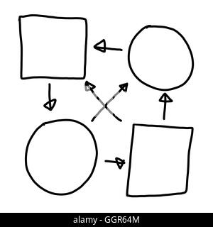 Disegnata a mano a simboli grafici delle forme geometriche grafico per le informazioni di input concetto di profitto in azienda o in Gestione di sistema su Foto Stock