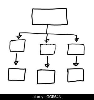 Disegnata a mano a simboli grafici delle forme geometriche grafico per le informazioni di input concetto di profitto in azienda o in Gestione di sistema su Foto Stock