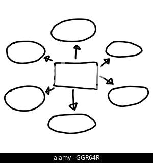 Disegnata a mano a simboli grafici delle forme geometriche grafico per le informazioni di input concetto di profitto in azienda o in Gestione di sistema su Foto Stock