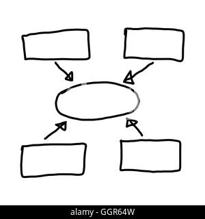 Disegnata a mano a simboli grafici delle forme geometriche grafico per le informazioni di input concetto di profitto in azienda o in Gestione di sistema su Foto Stock