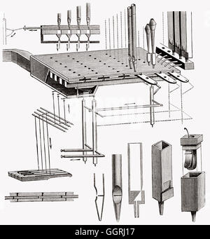 Funzione schematica di un organo a canne del XIX secolo Foto Stock