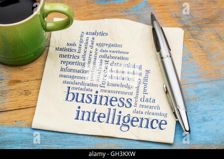 Business intelligence cloud di parola - scrittura su un tovagliolo con una tazza di tè Foto Stock