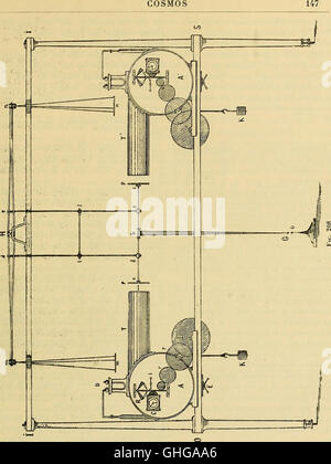 Cosmos - revista ilustrada de Artes y Ciencias (1892) Foto Stock