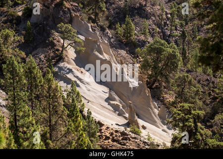 Paesaggio lunare zona vicino a Vilaflor in Tenerife, Isole Canarie, Spagna Foto Stock