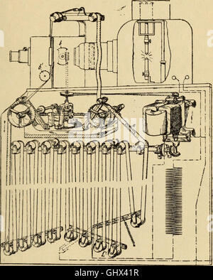 Quadri viventi; la loro storia, photoproduction e funzionamento pratico. Con un digest di brevetti britannici e bibliografia commentata (1899) Foto Stock