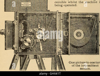 Quadri viventi; la loro storia, photoproduction e funzionamento pratico. Con un digest di brevetti britannici e bibliografia commentata (1899) Foto Stock