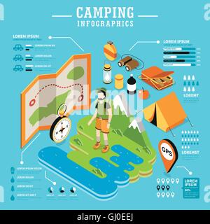 Camping 3D isometrica design piatto con attrezzature da campeggio Illustrazione Vettoriale