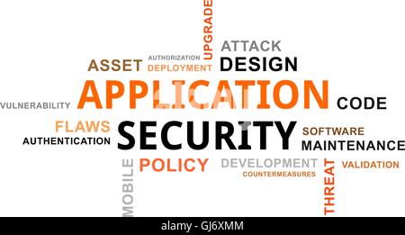 Word cloud - La sicurezza delle applicazioni Illustrazione Vettoriale