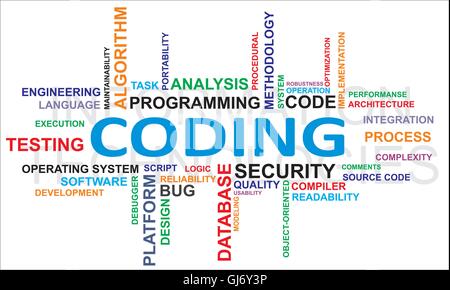 Word cloud - codifica Illustrazione Vettoriale