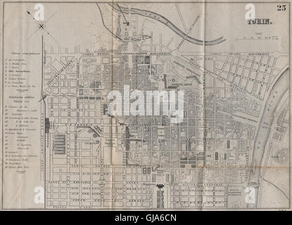 Torino Torino. Antica città piano. Mappa della città. L'Italia. BRADSHAW, 1895 Foto Stock