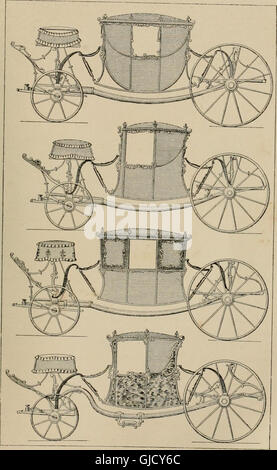 Il XVIII secolo; le sue istituzioni, le usanze e i costumi della Francia, 1700-1789 (1875) Foto Stock