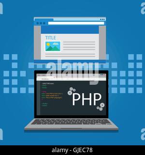 Programmazione PHP e il concetto di codifica nello sviluppo di siti web Illustrazione Vettoriale