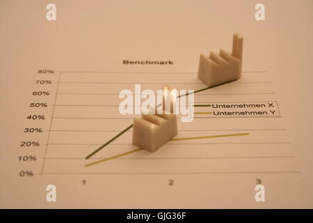 Misurata sicuri misura Foto Stock