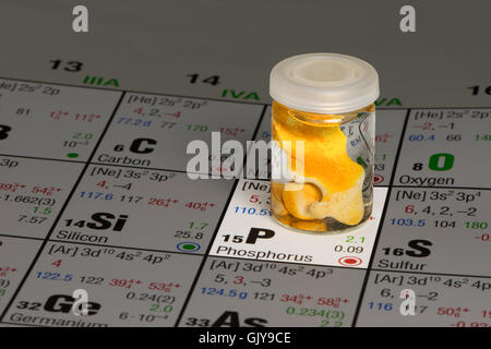 Fosforo su tavola periodica degli elementi Foto Stock