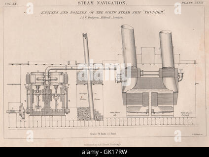 Disegno tecnico. Motori & caldaie della vite in nave a vapore "Thunder" 1, 1860 Foto Stock