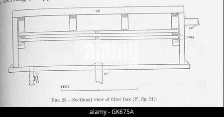 La vista in sezione di una scatola del filtro mostra la struttura interna del sistema di filtraggio, utilizzata per purificare l'acqua o l'aria intrappolando le impurità. Si tratta di un componente essenziale in molti sistemi industriali e ambientali. Foto Stock