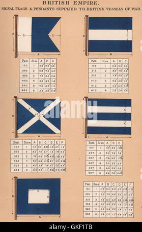 BRITISH EMPIRE bandiere del segnale & telecomandi forniti di pescherecci britannici di guerra 1, 1916 Foto Stock