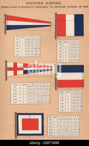 BRITISH EMPIRE bandiere del segnale & telecomandi forniti di pescherecci britannici di guerra 4, 1916 Foto Stock