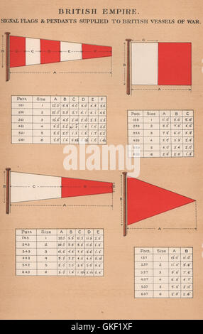 BRITISH EMPIRE bandiere del segnale & telecomandi forniti di pescherecci britannici di guerra 8, 1916 Foto Stock