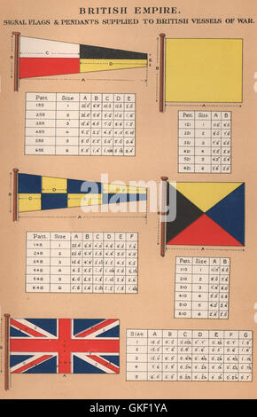 BRITISH EMPIRE bandiere del segnale & telecomandi forniti di pescherecci britannici di guerra 10, 1916 Foto Stock