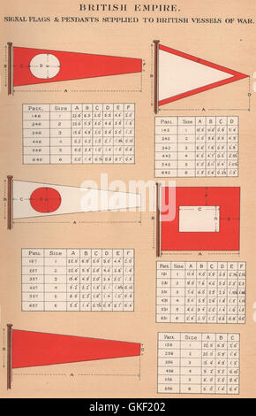 BRITISH EMPIRE bandiere del segnale & telecomandi forniti di pescherecci britannici di guerra 11, 1916 Foto Stock