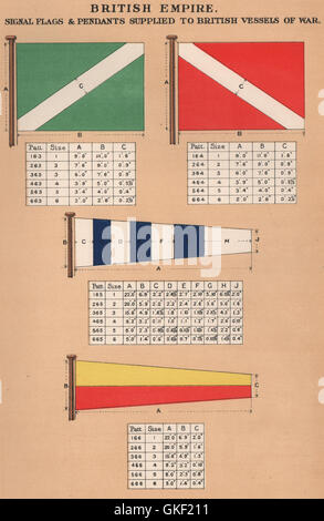 BRITISH EMPIRE bandiere del segnale & telecomandi forniti di pescherecci britannici di guerra 14, 1916 Foto Stock