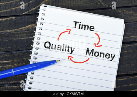 Qualità nel tempo il denaro del testo in Blocco note e penna blu Foto Stock