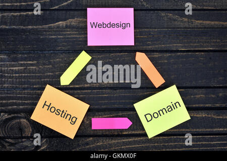 Webdesign hosting di dominio connesso note sul tavolo di legno Foto Stock