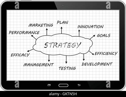 Il concetto di strategia cloud Illustrazione Vettoriale