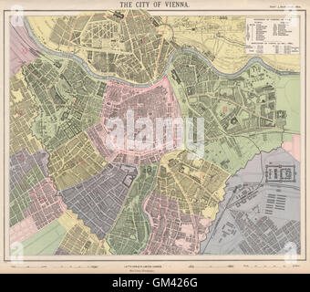 VIENNA WIEN città antica città mappa piano. Linee tranviarie in rosso. LETTS 1889 Foto Stock