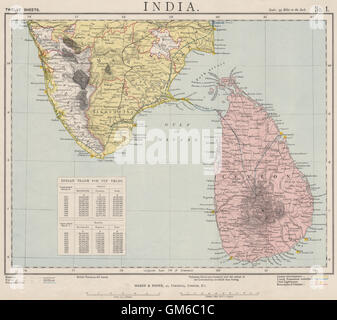 Sud India britannica & CEYLON SRI LANKA Cochin Kerala fari. LETTS 1889 mappa Foto Stock