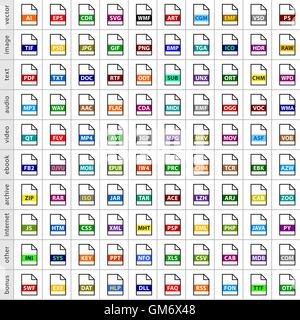 100 tipi di file icone in semplice stile piatto per grafica web design. Simbolo isolato su sfondo bianco. Vettore, immagine, testo, Audi Illustrazione Vettoriale