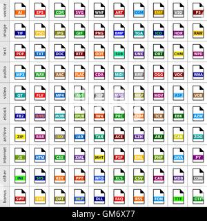 100 tipi di file icone in semplice stile piatto per grafica web design. Simbolo isolato su sfondo bianco. Illustrazione Vettoriale