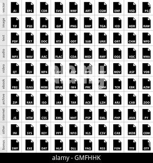 100 tipi di file icone in semplice stile piatto per grafica web design. Simbolo isolato su sfondo bianco. Vettore, immagine, testo, Audi Illustrazione Vettoriale