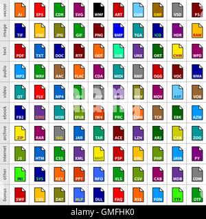 100 tipi di file icone in semplice stile piatto per grafica web design. Simbolo isolato su sfondo bianco. Vettore, immagine, testo, Audi Illustrazione Vettoriale