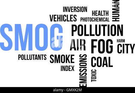 Word cloud - lo smog Illustrazione Vettoriale