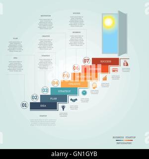 Il successo delle aziende startup, concettuale infographics passi su scale e porta il modello sette posizioni Illustrazione Vettoriale