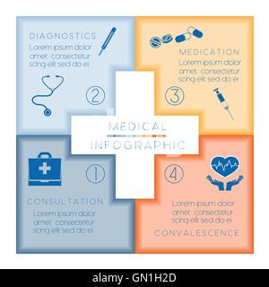 Medical modello concettuale ed infografico illustrazione vettoriale, diagnosticare la malattia, la medicazione e la convalescenza Illustrazione Vettoriale