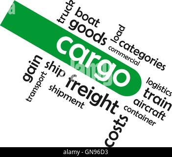 Word cloud - cargo Illustrazione Vettoriale