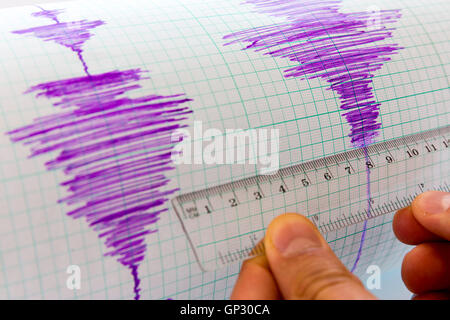 Dispositivo sismologico per misurare i terremoti. Attività sismologico linee sul foglio di carta di misura. Terremoto in onda Foto Stock