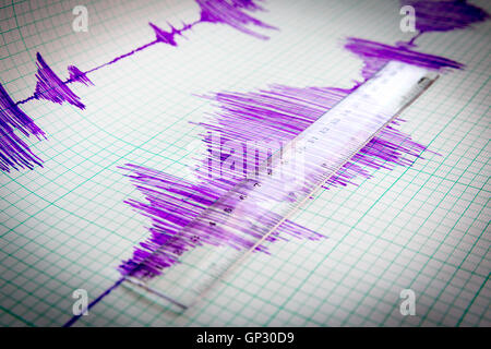 Dispositivo sismologico per misurare i terremoti. Attività sismologico linee sul foglio di carta di misura. Terremoto in onda Foto Stock