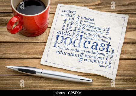 Parola podcast cloud su un tovagliolo una tazza di caffè - internet concetto di radiodiffusione Foto Stock
