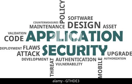 Word cloud - La sicurezza delle applicazioni Illustrazione Vettoriale