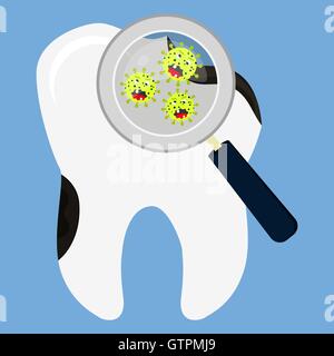 Il marcio carie ingrandita di una lente di ingrandimento. Cartoon microrganismi. Illustrazione Vettoriale
