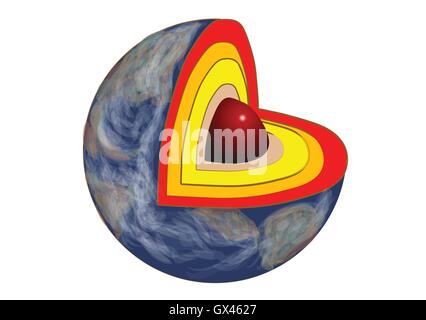Massa tagliata visibile con nucleo di ferro e tutti gli strati geologici Illustrazione Vettoriale