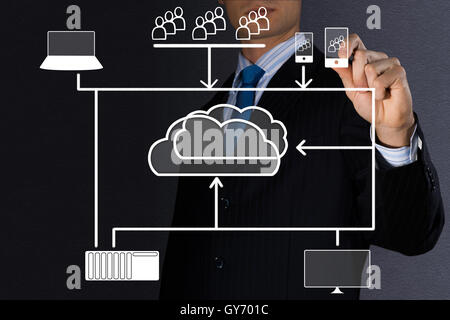 Concetto di immagine di alta tecnologie di cloud computing Foto Stock