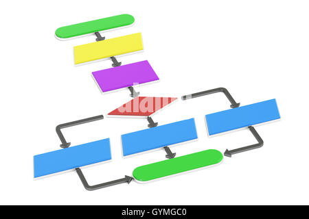 Algoritmo, diagramma di flusso. 3D rendering isolati su sfondo bianco Foto Stock