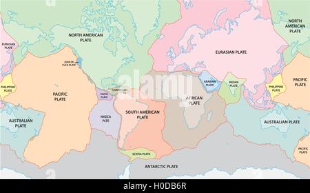Mondo tettonica a placche mappa Illustrazione Vettoriale