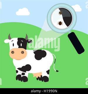Lente di ingrandimento Ingrandimento pelle di mucca pezzo con il segno di spunta. Campo sullo sfondo. Illustrazione Vettoriale
