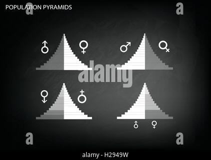 Popolazione e demografia, Illustrazione di dettaglio delle piramidi di popolazione grafico o la struttura di età grafico sulla lavagna nera Backgr Illustrazione Vettoriale